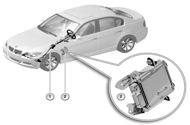 Има ли вашето BMW E60 " актив драйв " и знаете ли какво е това?