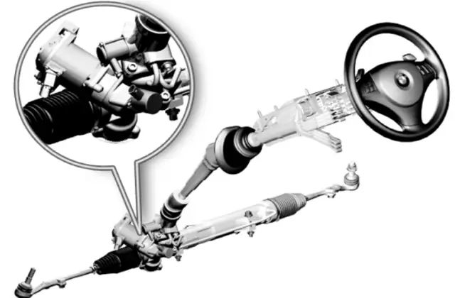 Има ли вашето BMW E60 " актив драйв " и знаете ли какво е това?