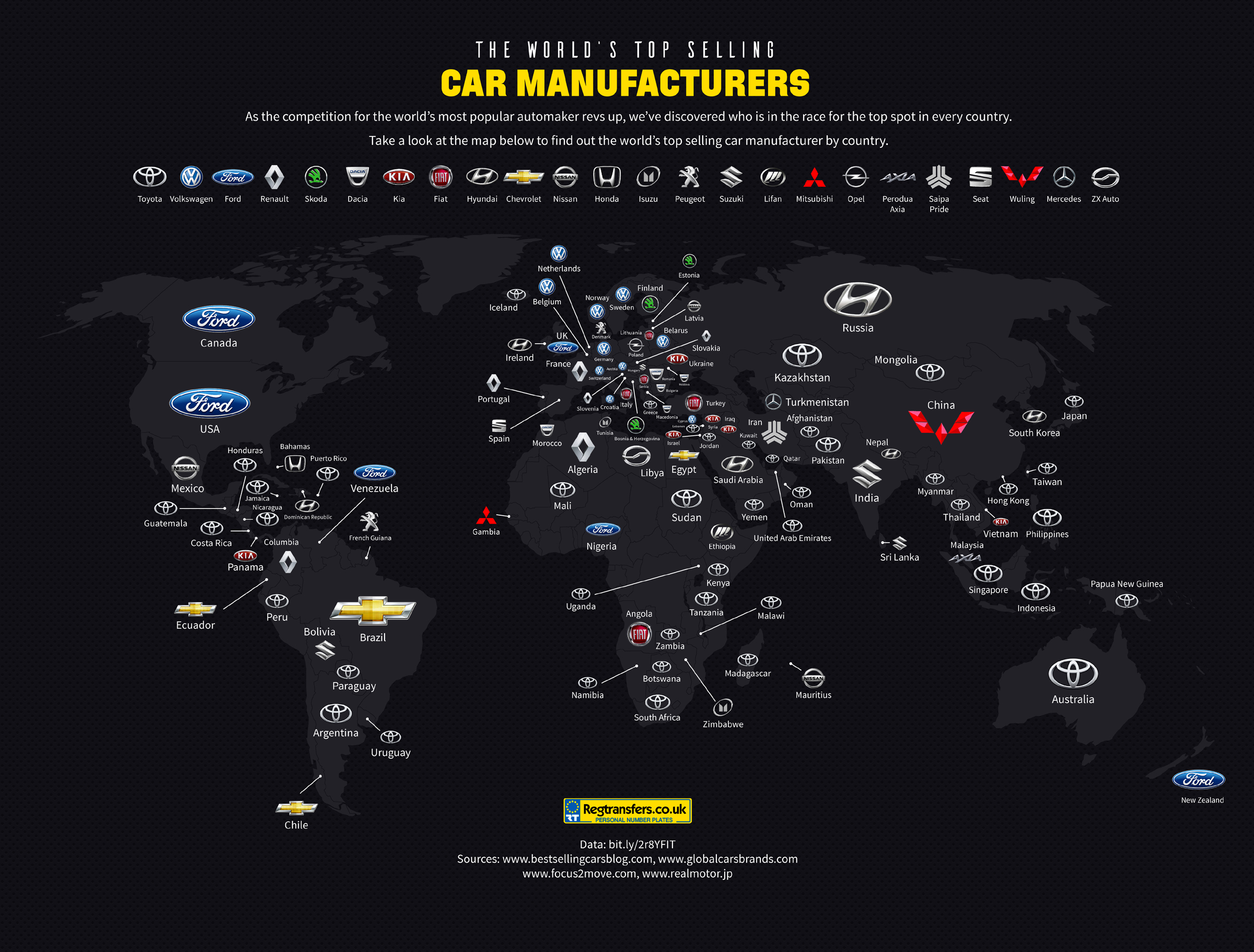 Автомобилна карта на света