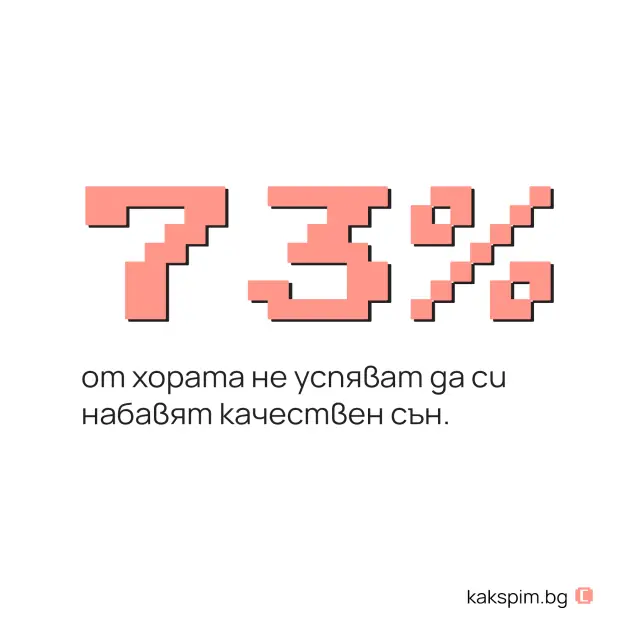  15 март е международният ден на съня: Как заспива българинът? - 2 