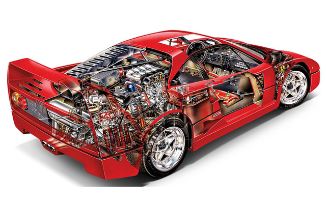 6 факта за Ferrari F40, които не знаете