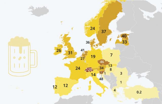  Държавата с най-вече пивоварни 