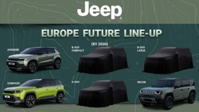 Jeep възражда култовия Willys | интерФакти.БГ Jeep възражда култовия Willys