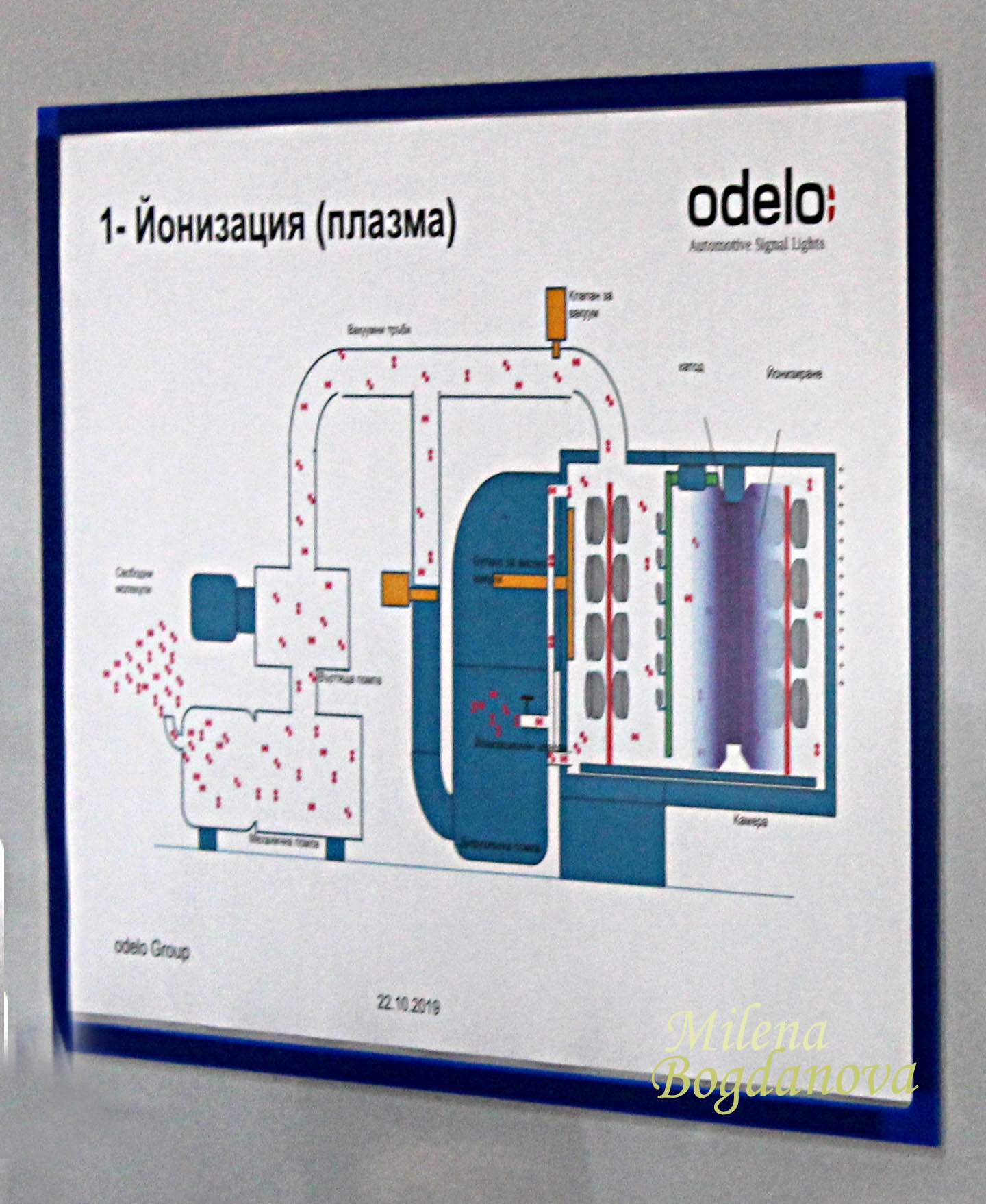 Как ще се правят задните светлини на колите (СНИМКИ)