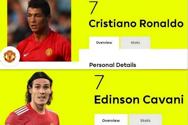  Роналдо няма да може играе с обичания си №7 в Ман Юнайтед 