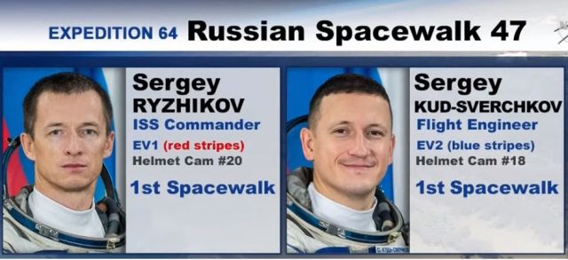 Руски астронавти излязоха в открития Космос (СНИМКИ/ВИДЕО)