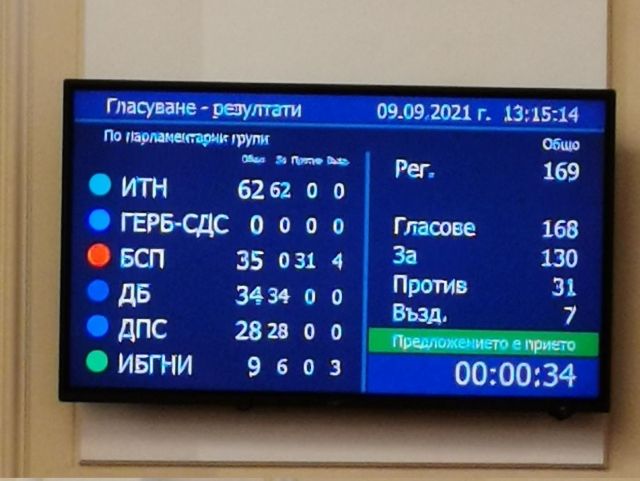 `Парламентът