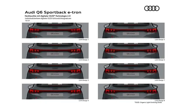 Audi представи стилния Q6 Sportback E-Tron - 4