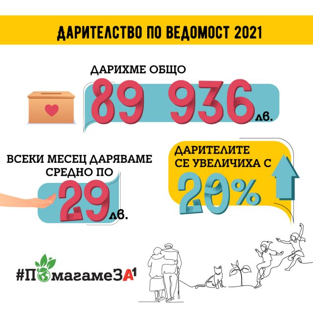 `Служителите `Служителите