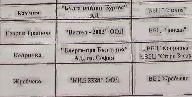 Корнелия Нинова: " Вижте листата на частните Водноелектрическа централа, които източват язовирите. Спрете ги! " СНИМКИ