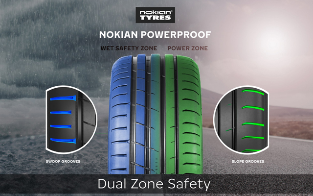 Нови летни гуми за SUV-та от Nokian