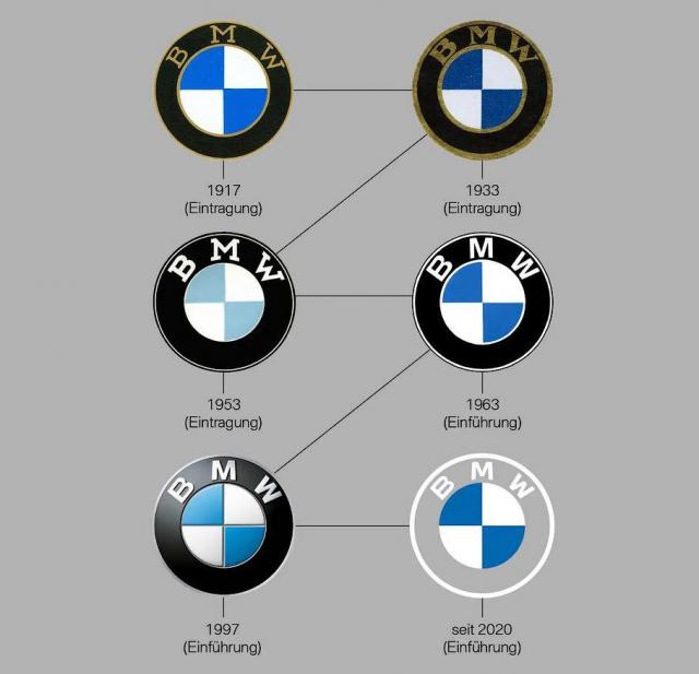 BMW промени емблемата си