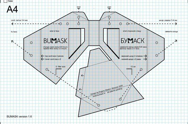  Направи си самичък дизайнерска маска за отбрана от ковид 