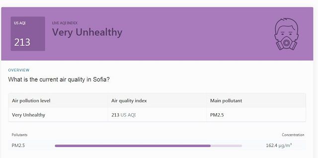  Лилав код в София за замърсен въздух (СНИМКИ) 