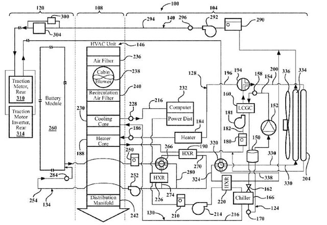 Apple патентова охлаждане за електромобили