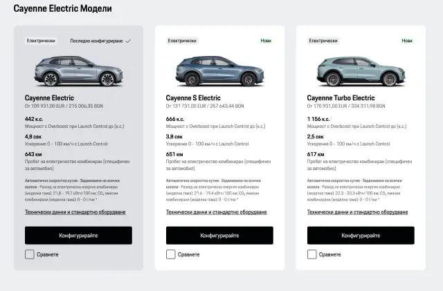 Тествахме най-мощното серийно Porsche в историята 