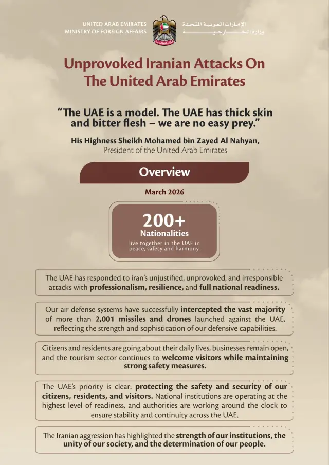 Посолството на ОАЕ в София с изявление относно конфликта в Иран