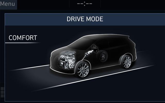  Какво съставлява новата 4х4 система на Hyundai 