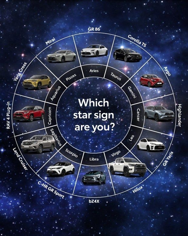 Хороскопът на Toyota: коя кола да изберете според вашата зодия?