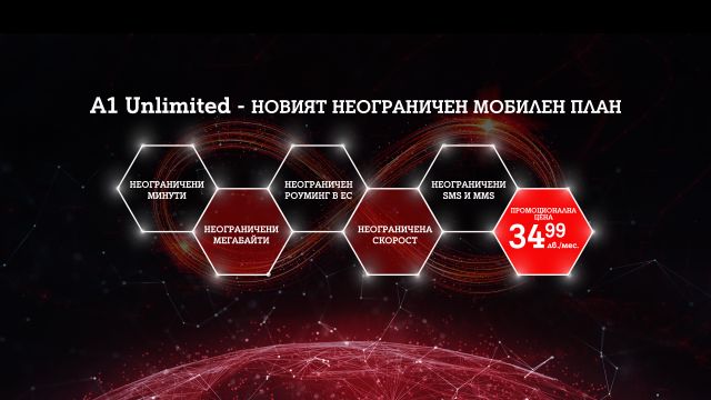 А1 пусна нов мобилен план с неограничени минути и мегабайти без лимит на максималната скорост в България и ЕС за 34.99 на месец