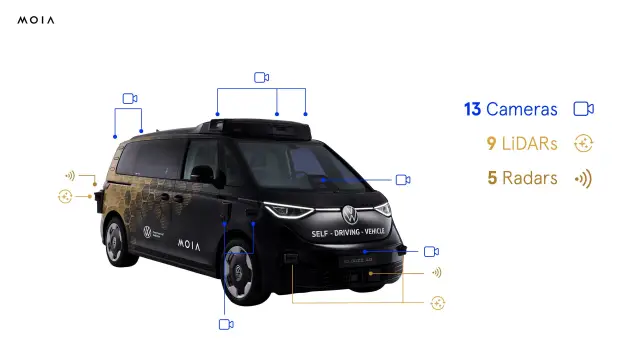 Volkswagen-и без водач потеглиха по улиците на Берлин