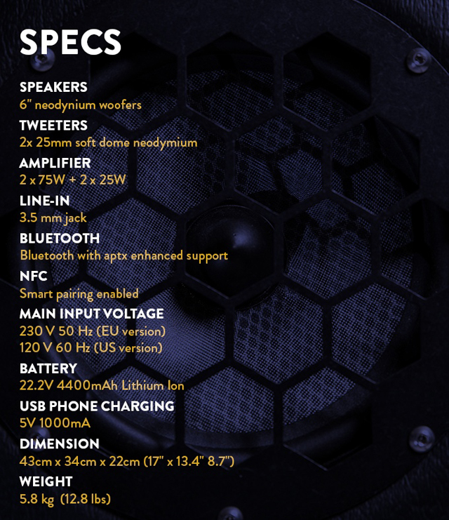 Мощен саунд в раница