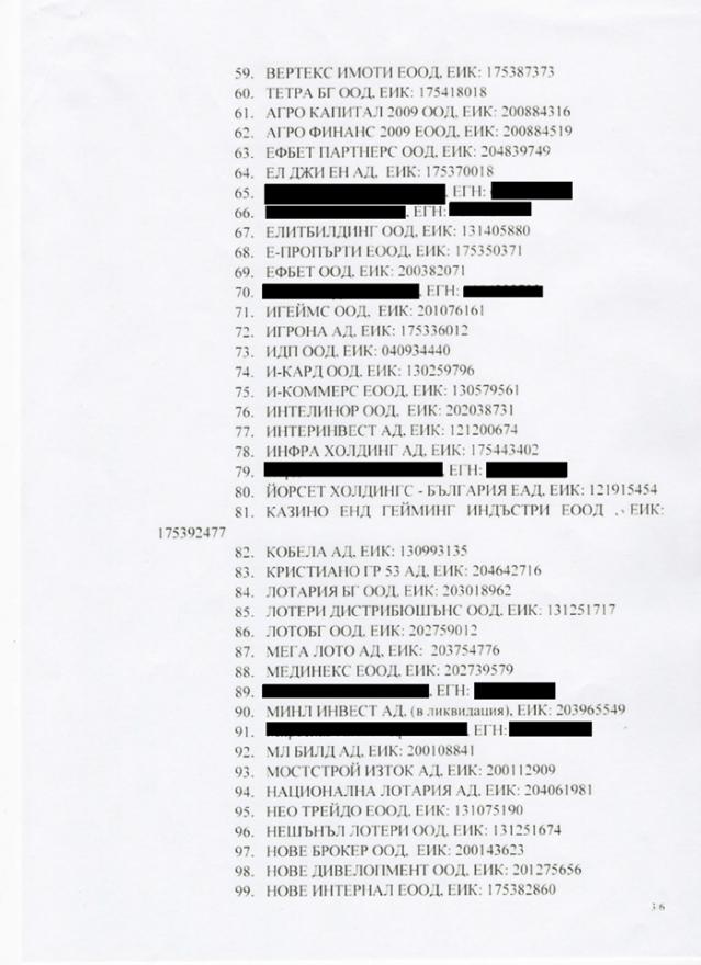  Васил Божков: Пеевски още веднъж ръководи ДАНС (СНИМКИ) 