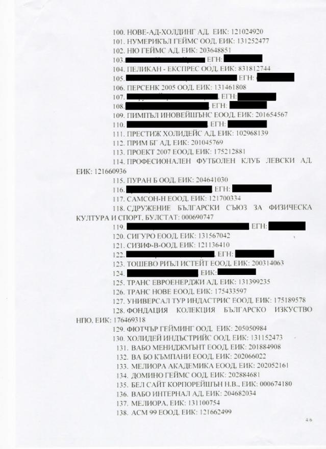  Васил Божков: Пеевски още веднъж ръководи ДАНС (СНИМКИ) 