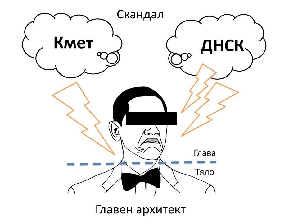 Трагедията на главните архитекти (СНИМКИ)
