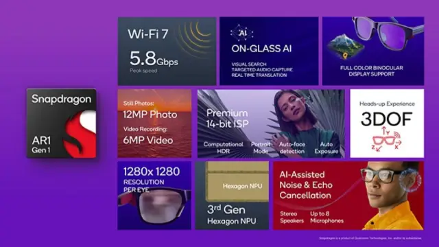 Samsung представи смарт очила за ежедневна употреба