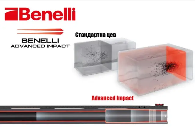 Benelli е на върха при пионерските иновации и технологични решения в ловните оръжия!