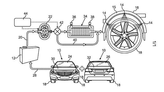 Mercedes патентова водно охлаждане за гуми