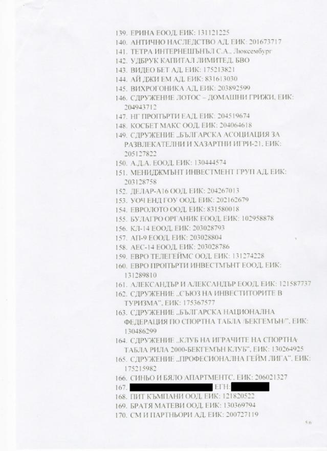  Васил Божков: Пеевски още веднъж ръководи ДАНС (СНИМКИ) 