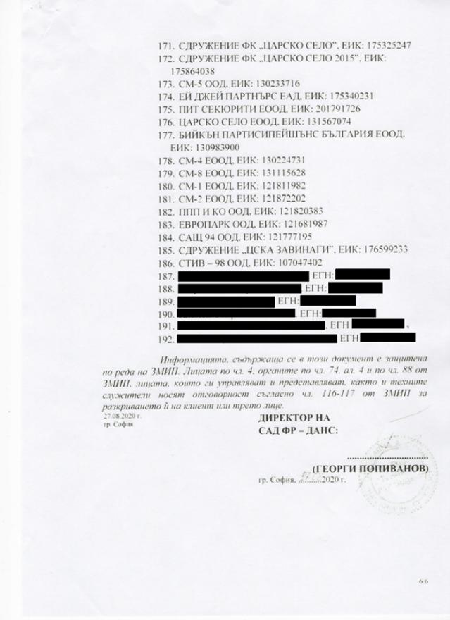  Васил Божков: Пеевски още веднъж ръководи ДАНС (СНИМКИ) 