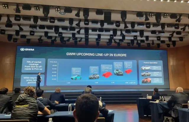 Great Wall отвръща на удара в Европа