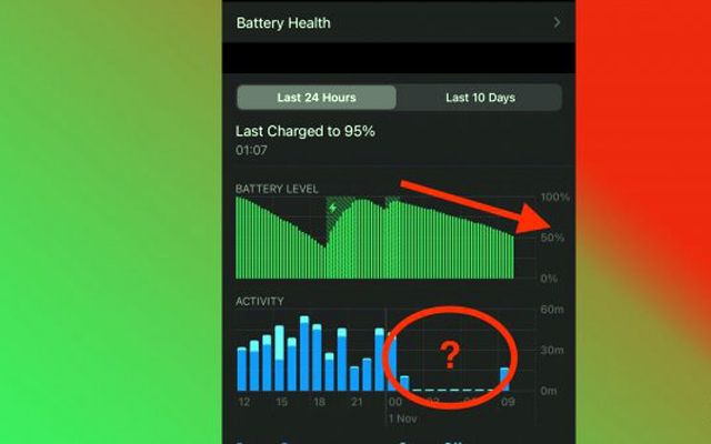 Батериите на iPhone 12 се изтощават бързо дори и когато са неактивни