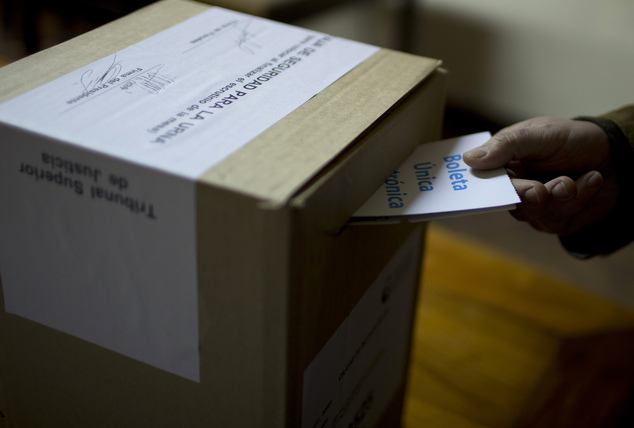 Балотаж през ноември на президентските избори в Аржентина