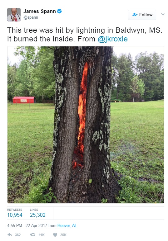 Врата към Ада