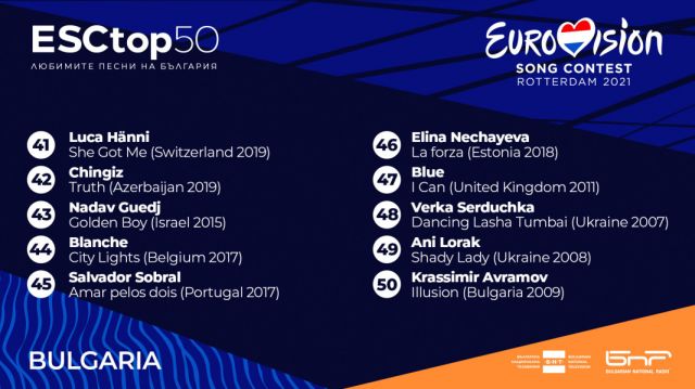  Това е обичаната ария на европейците от Евровизия 