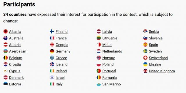България няма да участва в Евровизия 2023