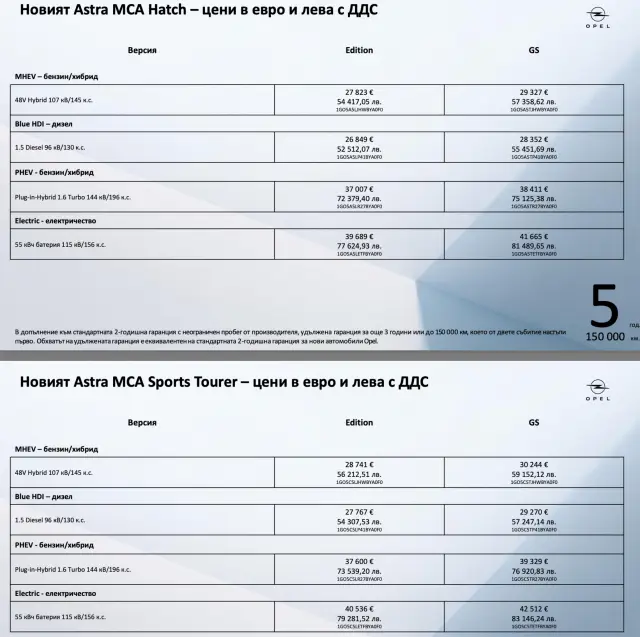 Първи тест и БГ цени на новата Astra 