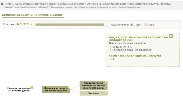  Адв. Хаджигенов пред ФАКТИ - остават ли ръководители на комисии на постовете си години след края на мандатите си 