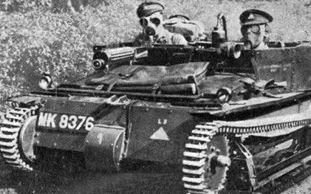Carden-Loyd Mk. VI: най-известният танкет