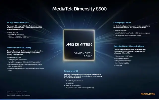 MediaTek показа новия си флагмански процесор