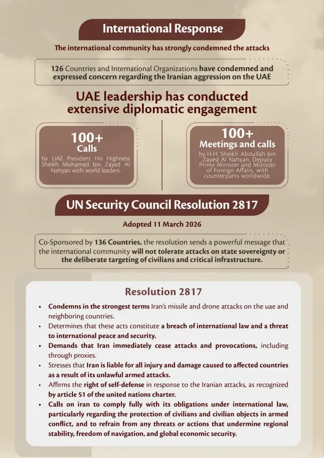 Посолството на ОАЕ в София с изявление относно конфликта в Иран