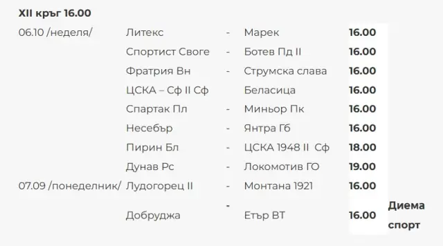 Стана ясна програмата за следващите кръгове във Втора лига