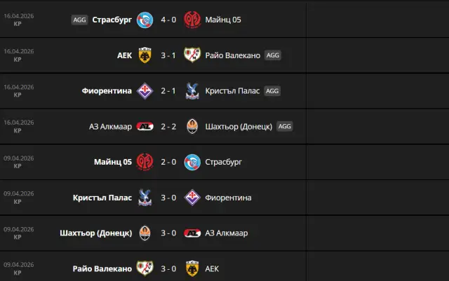 Интересни реванши определиха полуфиналистите в Лигата на конференциите