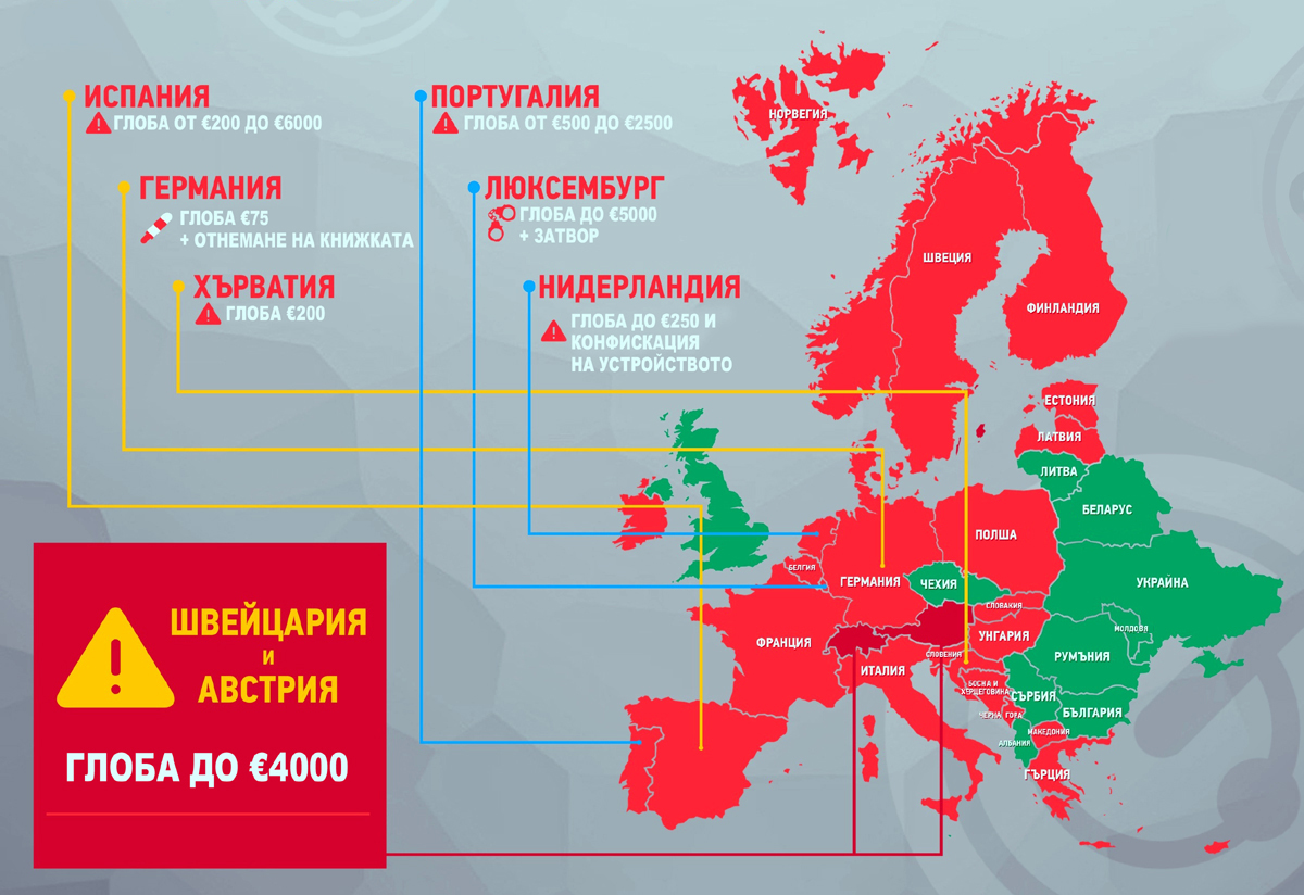Къде в Европа можем да ползваме радар детектор? (КАРТА)