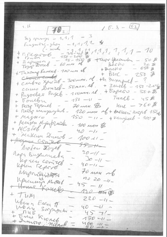 Прокуратурата показа списък с имена и суми от дома на обвиняем за боклука