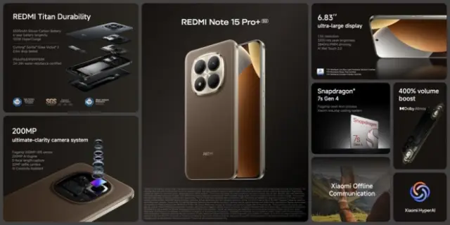 Xiaomi представи серията Redmi Note 15